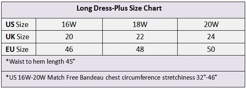 Long Plus size chart