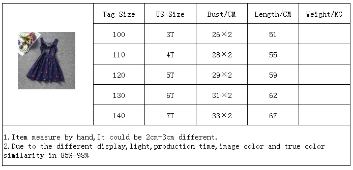 Tutu Lace costume