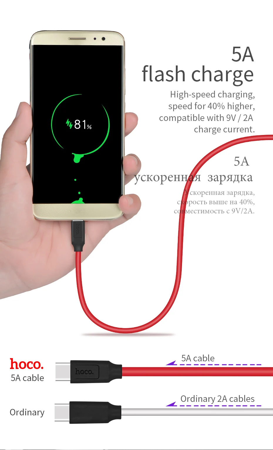 HOCO 5A супер зарядка usb type C кабель для huawei P20 P10 mate 20 10 9 USB 3,1 type-C кабель передачи данных для быстрой зарядки Supercharge USBC