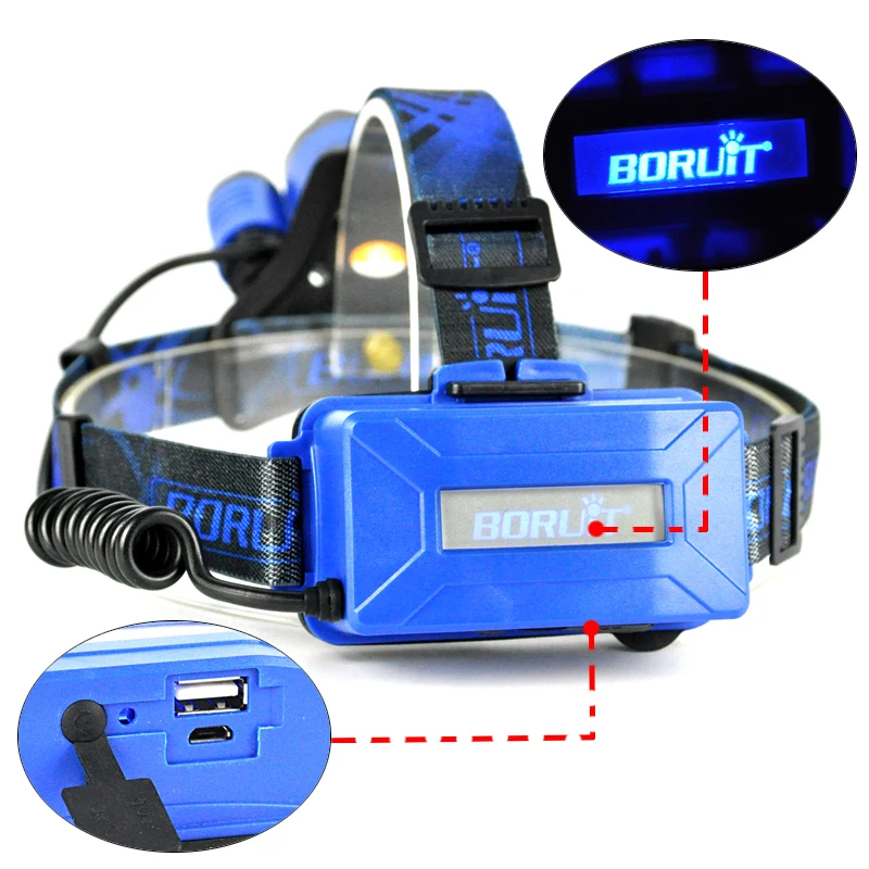 Boruit B22