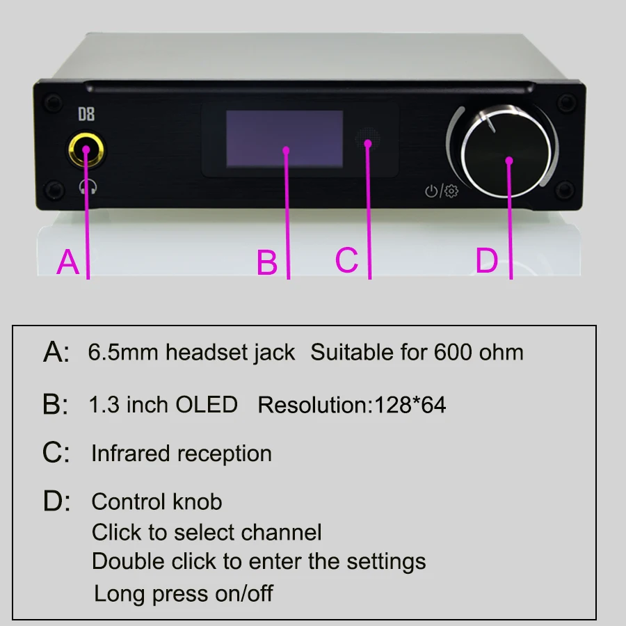 Усилители ALIENTEK D8 мощность hifi dac наушники Профессиональный USB DAC аудио 80 Вт PCM2704 XMOS DAC Amp портативный Amplificador