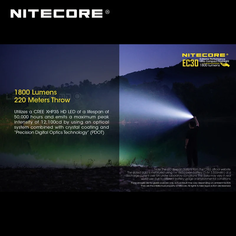 1800 люмен Nitecore EC30 CREE XHP35 HD светодиодный ультракомпактный фонарик с экстремальной