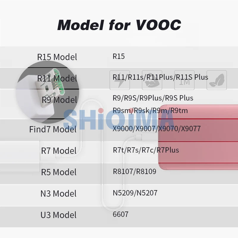 Micro USB VOOC кабель для OPPO R15 R11 R11s plus R19 R17 pro быстрое зарядное устройство R5 R8107 R8109 R7S R7 R7T