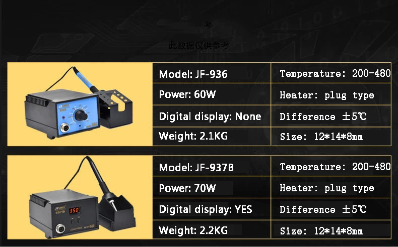 JF937 220 В в JF936 обновления подсвечник Настольный Электрический Утюг цифровой дисплей Регулируемый Электрический обслуживания инструменты