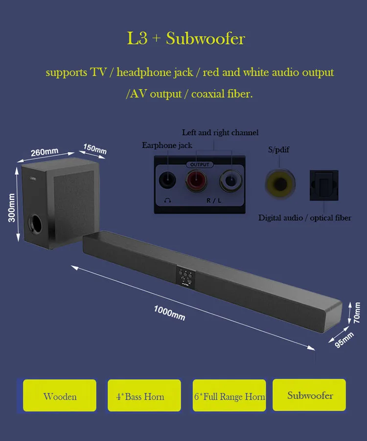 Серия Amoi Саундбар настенный чистый деревянный динамик ТВ звуковая панель домашний кинотеатр сабвуфер Bluetooth 3D объемный звук 12 рупоров интегрированный - Цвет: L3 BASS