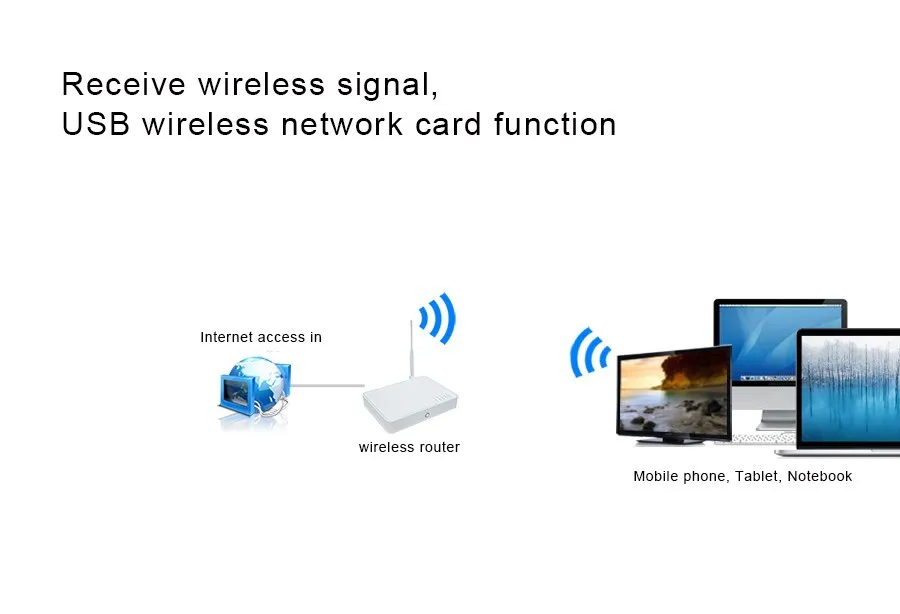 Comfast Mini USB WiFi адаптер N 802,11 b/g/n Wi-Fi ключ RTL8192EU с высоким коэффициентом усиления 300 Мбит/с Беспроводная антенна wifi для компьютера ноутбука