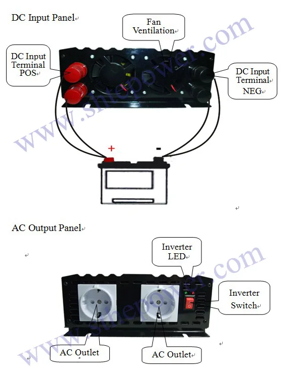 500 Вт инверторы для домашнего использования DC 12 В 24 В 36 В AC110V 120 В 220 В tep-500w инверторы чистая синусоида высокого качества