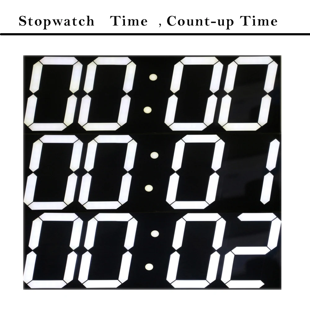 STOPWATCH
