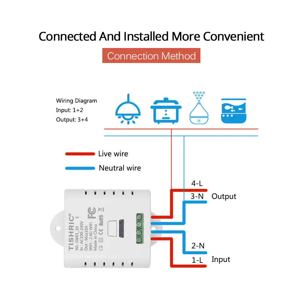 TISHRIC 2,4G Wifi переключатель 10A 16A дистанционный беспроводной переключатель умный светильник Alexa Google домашняя Автоматизация IFTTT Ewelink управление приложением