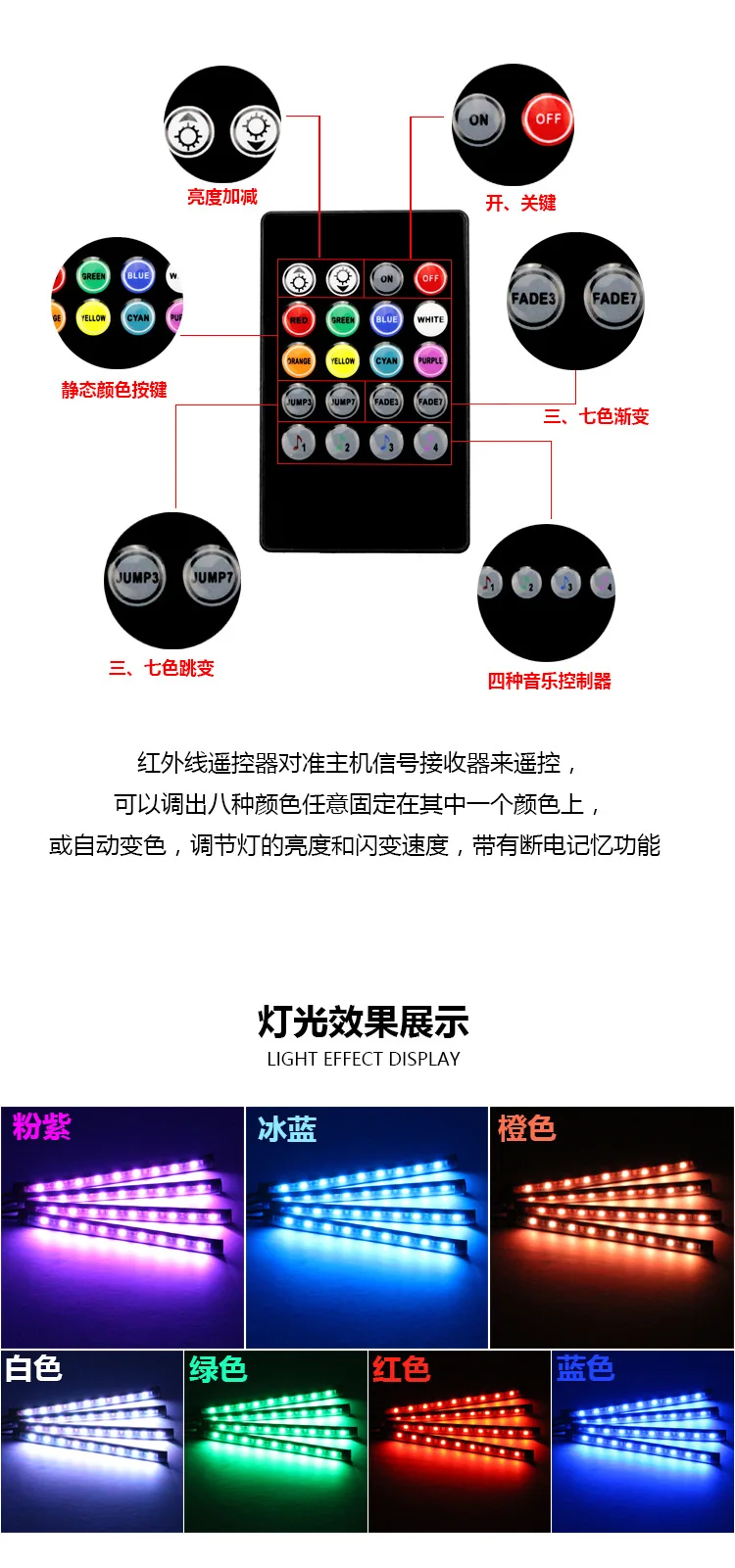Автомобильный RGB светодиодный ленточный светильник для стайлинга автомобиля, декоративные автомобильные атмосферные лампы, автомобильный интерьерный светильник, беспроводной пульт дистанционного управления/Голосовое управление