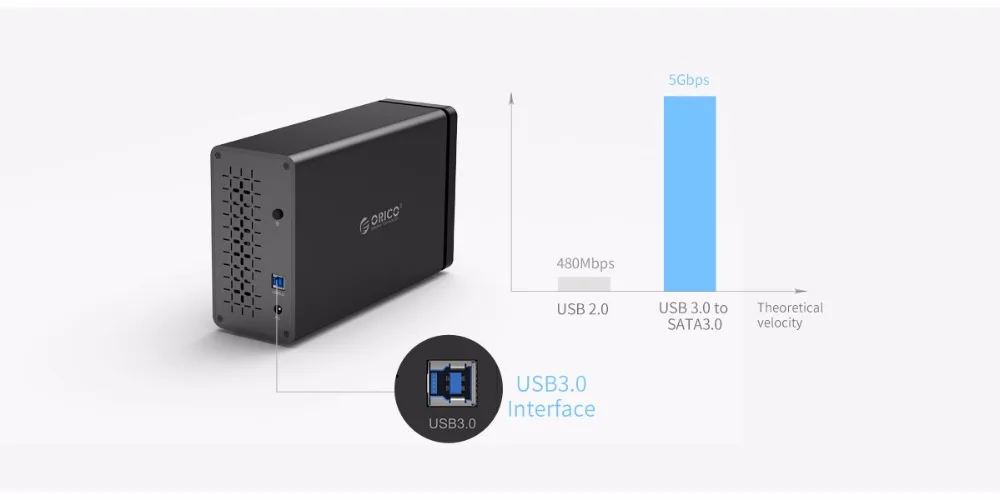 ORICO Raid 3,5 USB3.0 Алюминий жесткий диск Внешний корпус USB3.0 к SATA3.0 HDD случае Поддержка 5 Гбит UASP 12V4A 20 ТБ