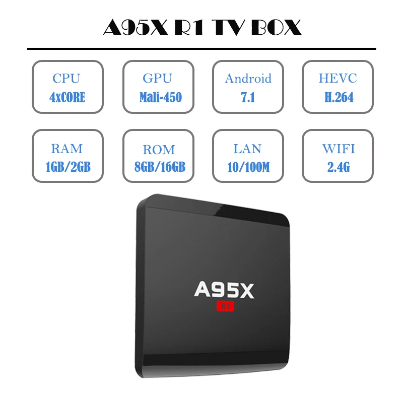 A95X R1 1G 8G Android 7 1 Smart TV BOX четырехъядерный 2 4G WIFI медиаплеер с пультом дистанционного