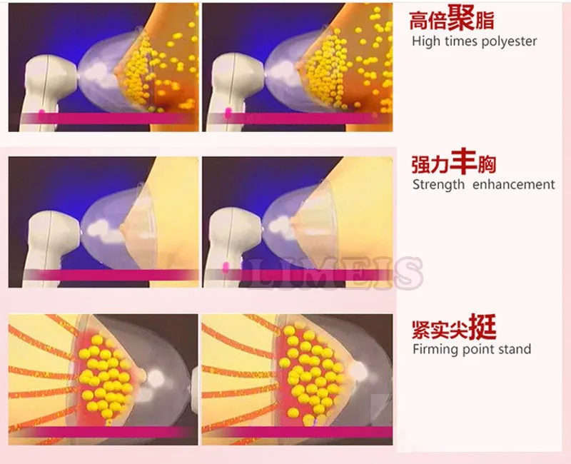 Женский аппарат для увеличения груди, домашний вакуумный насос, массажер для груди, электрический прибор для увеличения груди