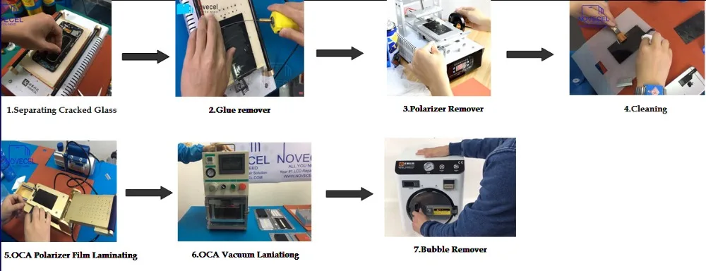 Novecel ламинирование и форма для выравнивания Набор для Samsung Note3 note4 note5 S4 S5 S6 S7 с ЖК дисплей ламинатор