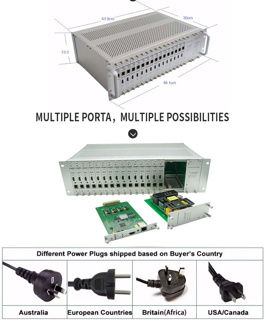 HDMI