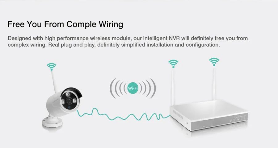 wireless cctv system (14)