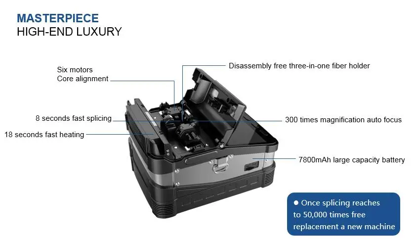 SPLICER MACHINE 2