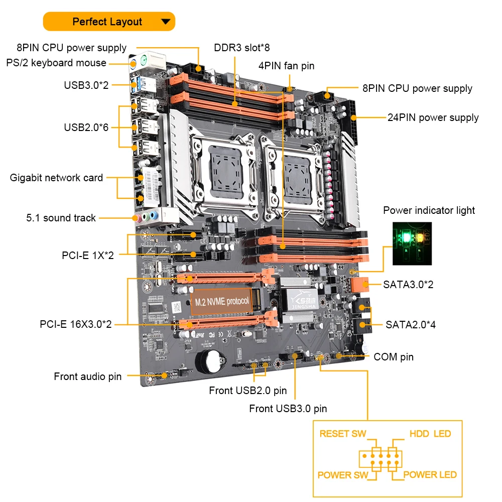 Perfect Jingsha X79 LGA 2011 Motherboard Dual CPU Motherboard LGA2011 SATA3.0 E-ATX M.2 256G DDR3 Mainboard E-ATX SATA3.0 17