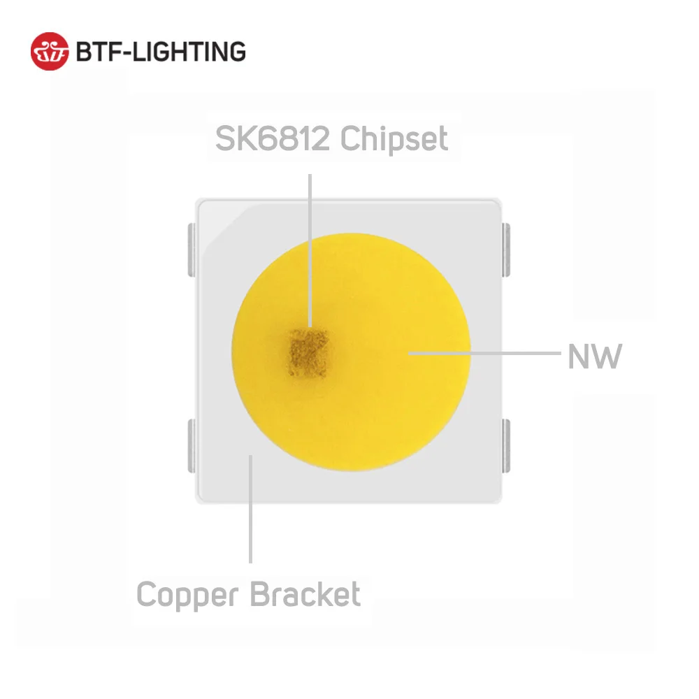 SK6812NWLED-1