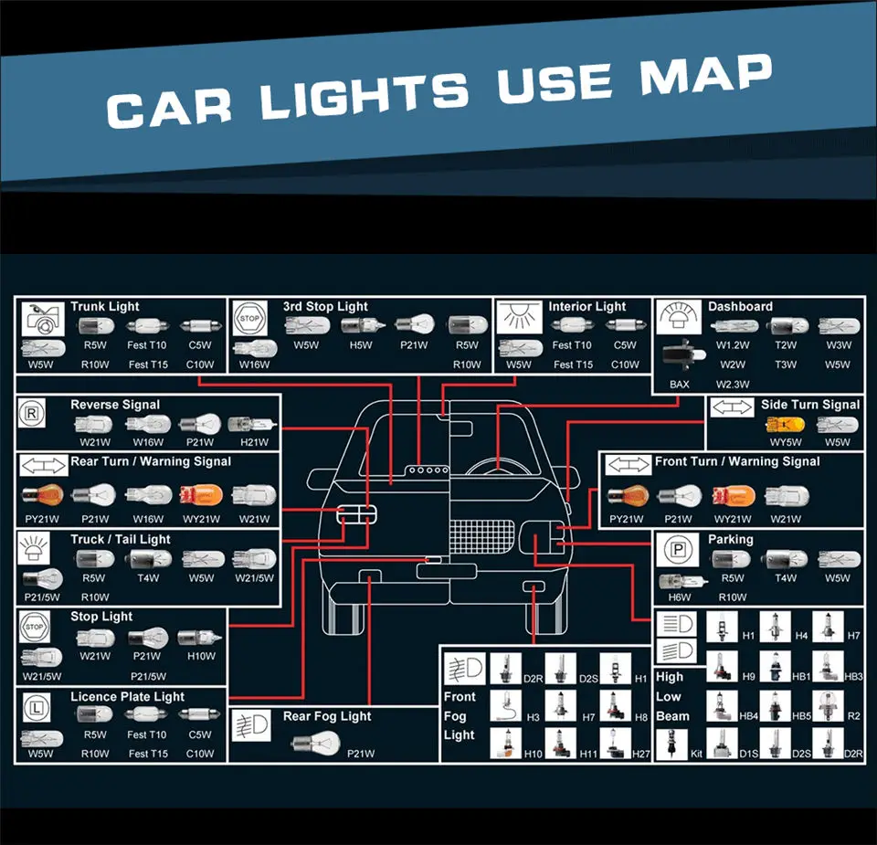 T10 CANBUS ZJYD-S-T10-19