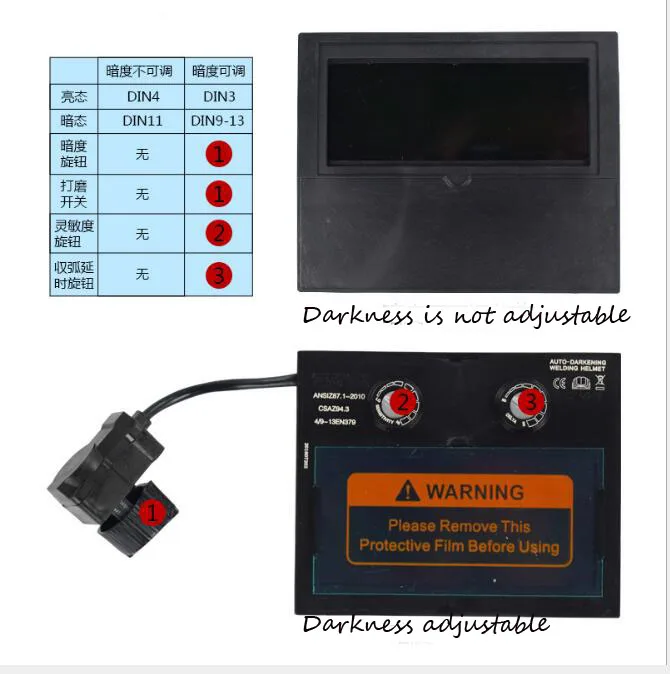 Солнечный Автоматическая фотоэлектрическая сварочная маска шлем для аргоновой дуговой сварки крышки сварочные маски
