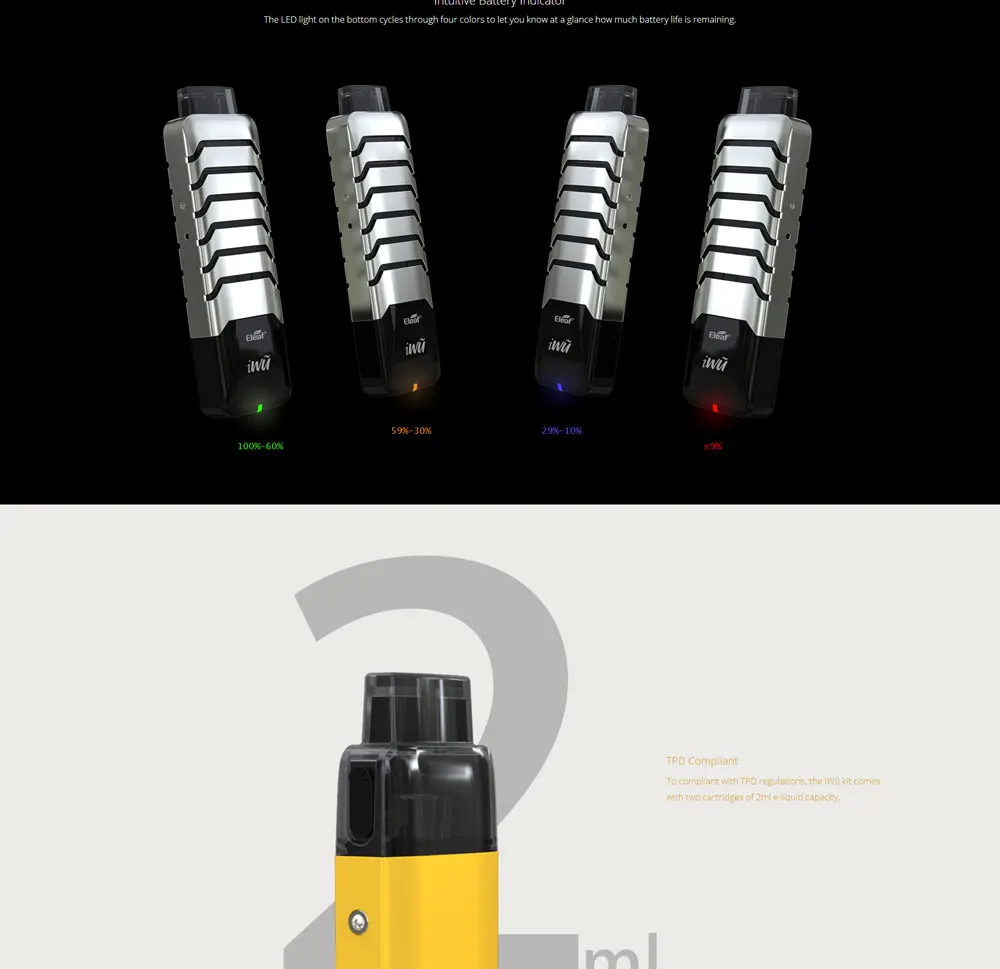 Pre-sales Eleaf iWu kit pod system  refillable Electronic Cigarettes max 15w Vaporizer 2ml700mah Capacity VS Minifit C601 Vape  (5)