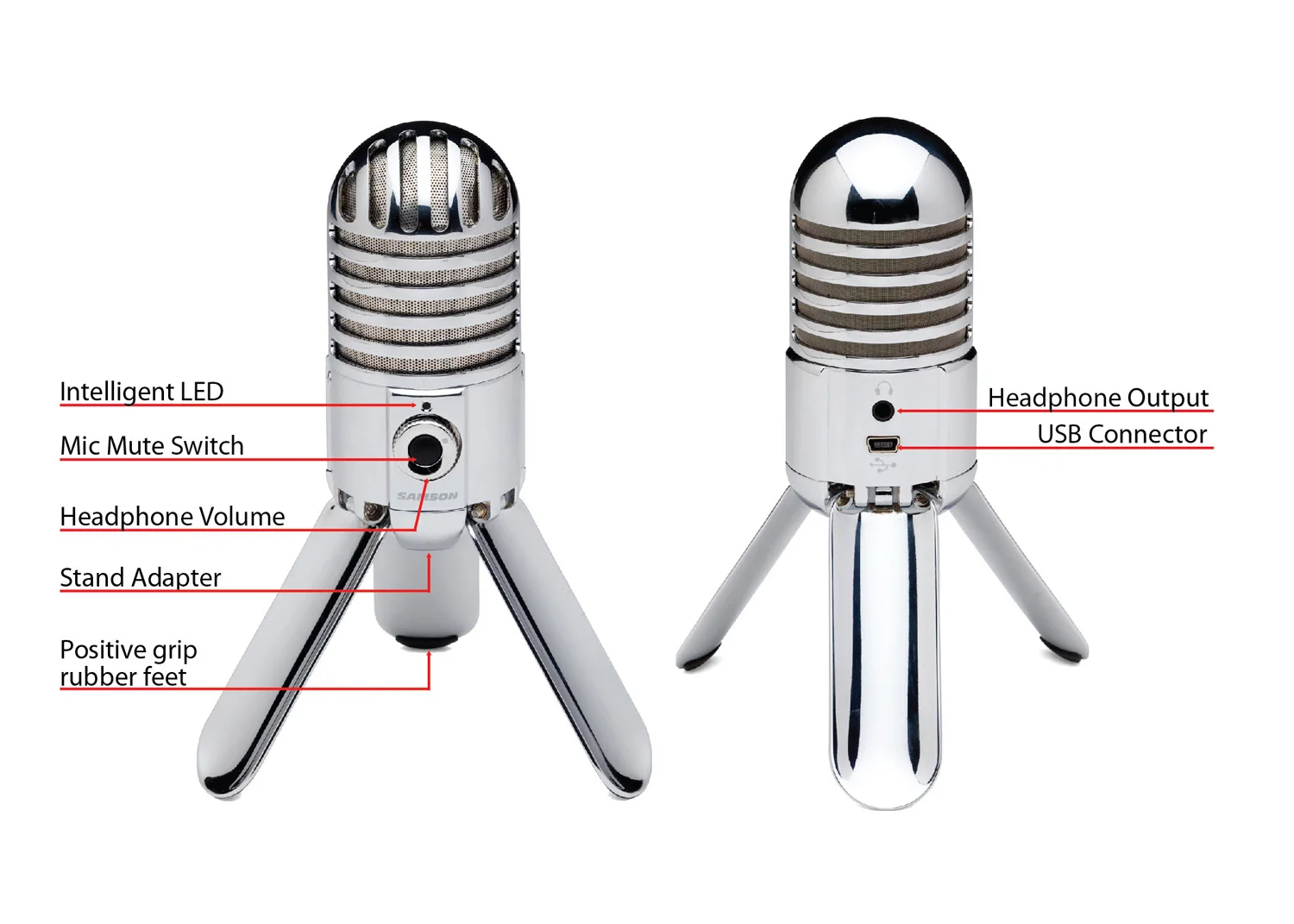 Samson Meteor USB Студийный конденсаторный микрофон с выходом для наушников для записи видео и VOIP игр