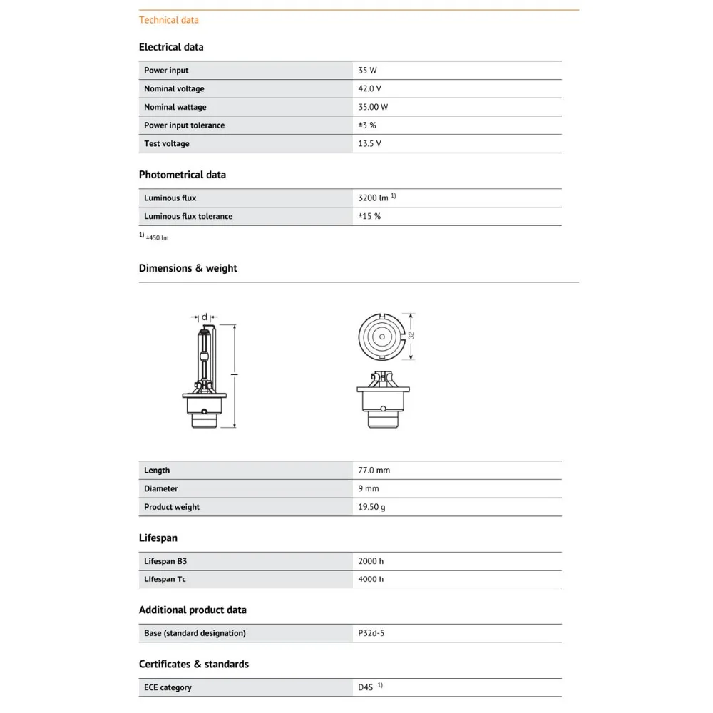 OSRAM Xenon классический HID D4S 66440CLC головной светильник для автомобиля Hi/lo луч авто Оригинальная лампа стандартная лампа OEM Качество(один