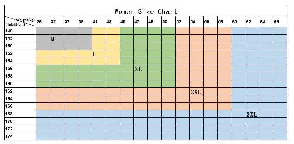 sy women