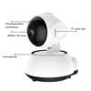 Video Surveillance