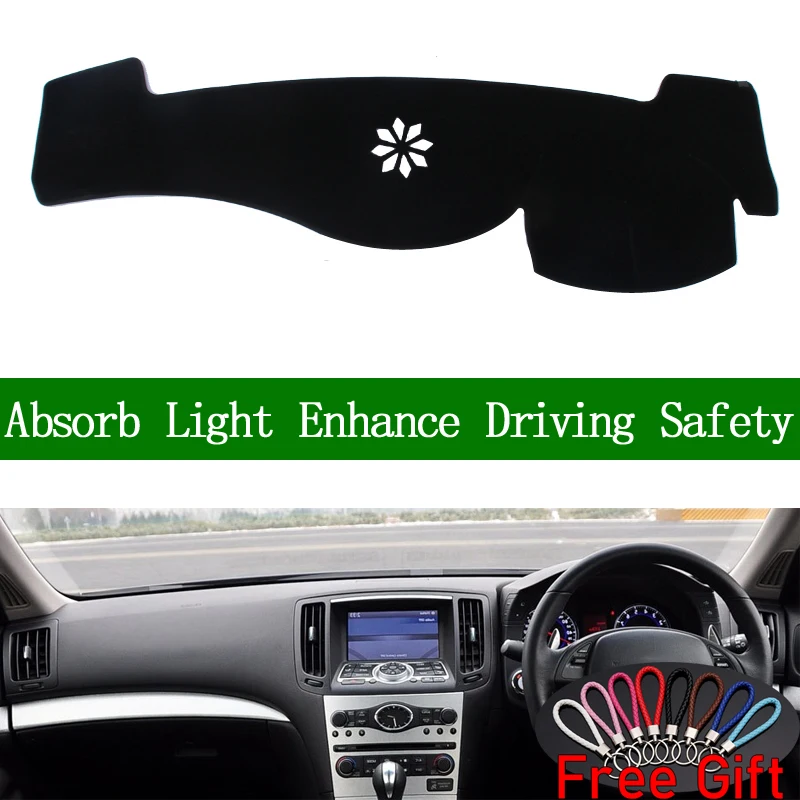 

Наклейки на приборную панель для Infiniti G CLASS 2007 2008 2009 2010 2011 2012 2013