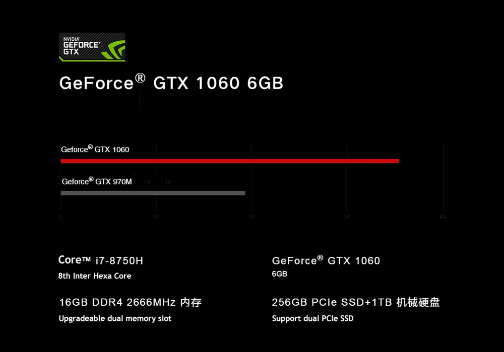 In-Stock-Original-Xiaomi-Gaming-Laptop-15.6-inch-Mi-Notebook-8th-Enhance-SSD-256G+1TB-Hexa-Core-16GB-4.1GHz-GTX-1060-Computer-PC-5