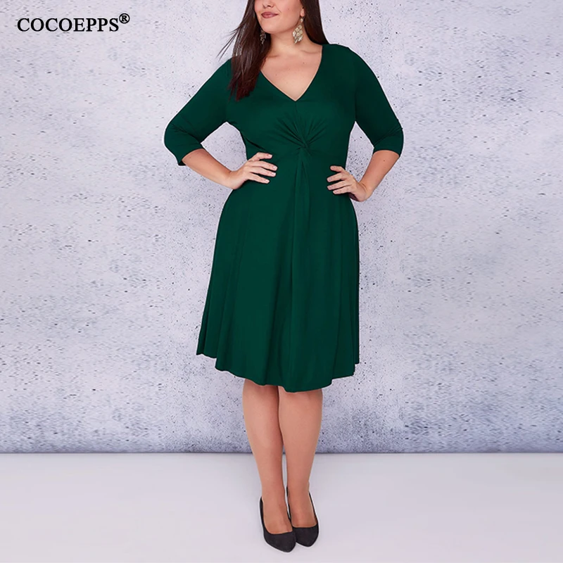 COCOEPPS3
