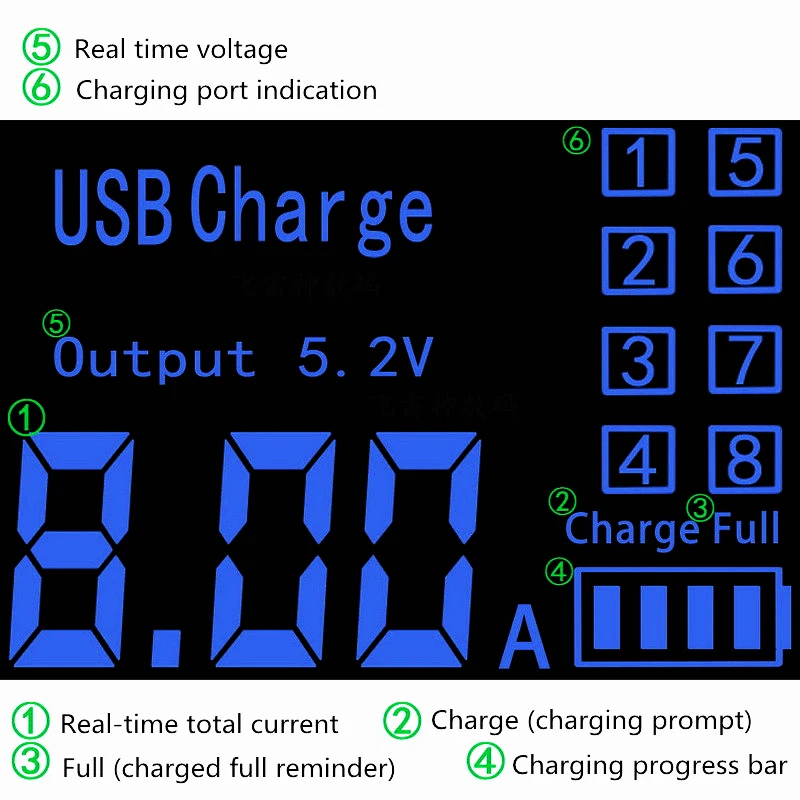 STOD 8 портов Смарт USB зарядное устройство 40 Вт Светодиодный дисплей мощность полосы переменного тока на выходе Защита от перенапряжения для iPhone iPad samsung huawei Mi адаптер