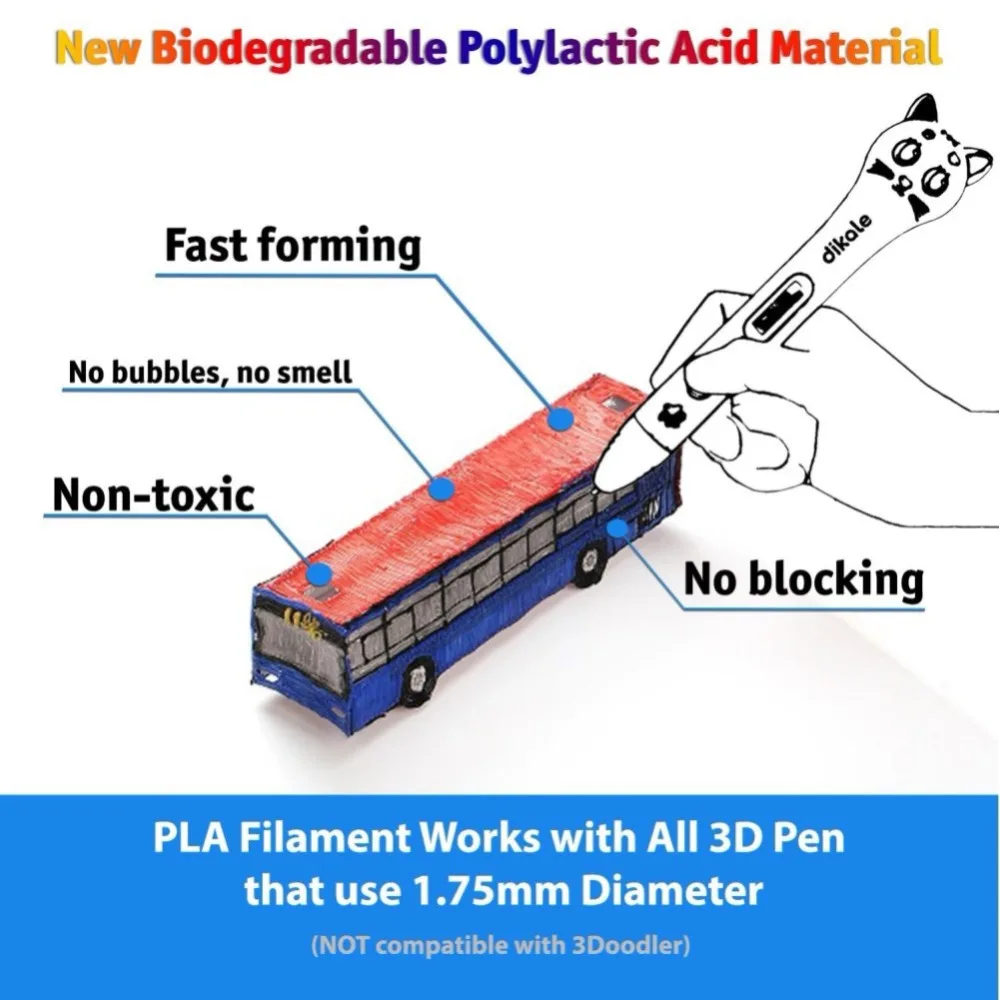 Dikale 84 М 3D печать материал 3D Ручка PLA нити заправка моделирование стереоскопический без запаха биоразлагаемый Impresora 3D Imprimante