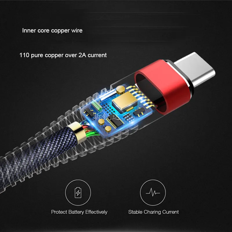 1-M-2-m-3-M-tipo-C-USB-de-datos-Cable-cargador-para-Samsung-Galaxy