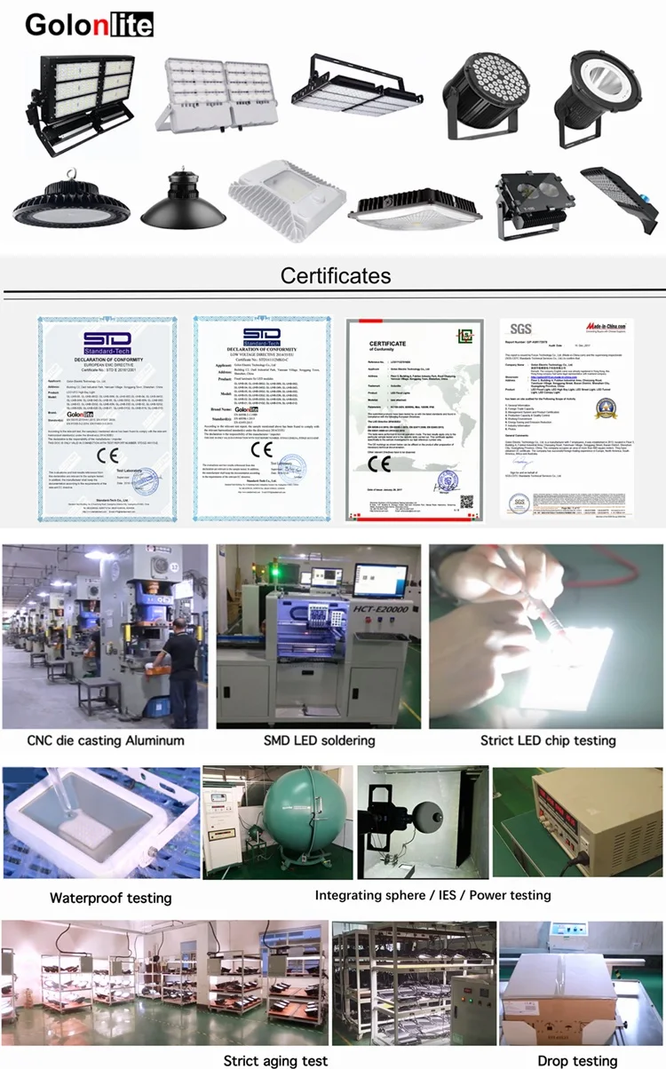 led lighting factory
