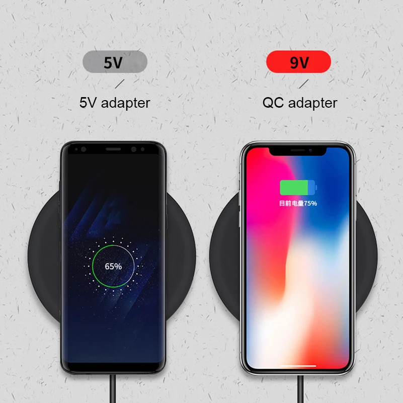 Высокое качество 10 Вт Qi Беспроводное зарядное устройство для samsung S9 S8 Note 8 Быстрое беспроводное зарядное устройство для iPhone X XR 8 plus Беспроводная зарядная панель