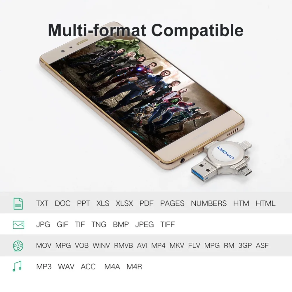 Флэш-накопитель 4 в 1 для телефонов iPhone, ipad, Android, type-C, 128 ГБ, 64 ГБ, 32 ГБ, 16 ГБ, USB C, фото-накопитель, USB 3,0, флеш-накопитель OTG