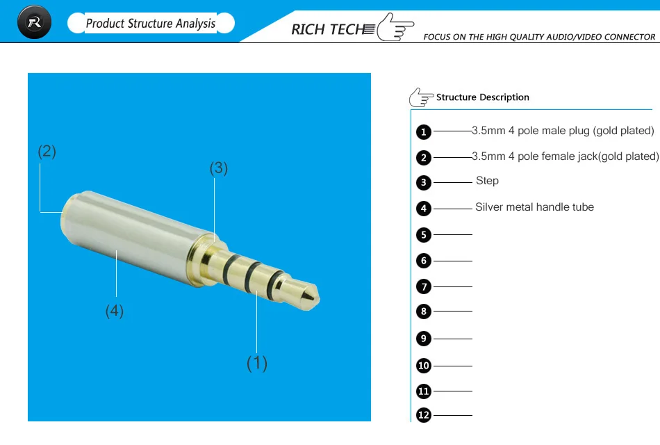 4 Product structure analysis