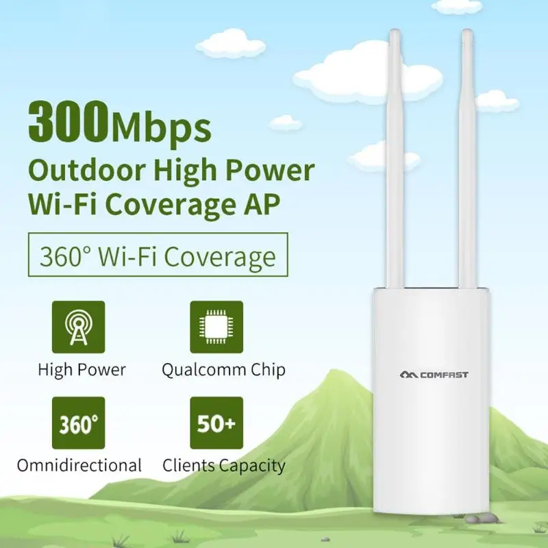 

CF-EW71 High Power Outdoor Wifi AP Wifi Repeater 2.4G 300Mbps Wireless Wifi Router Dual antennas access point Wifi Extender