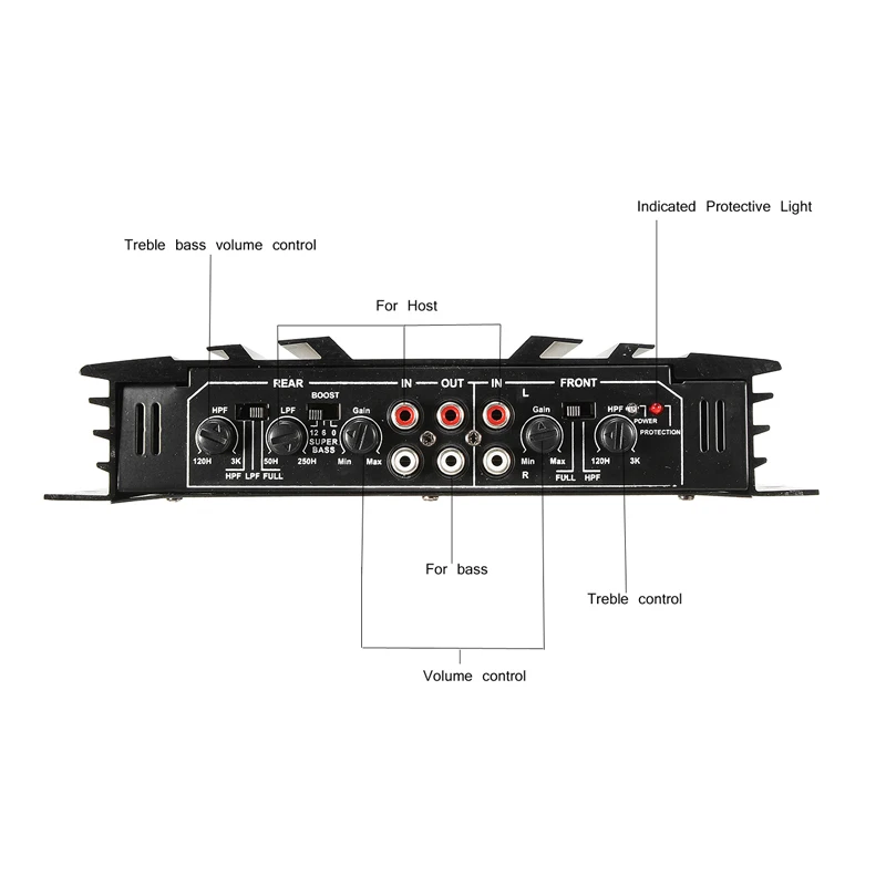 4 Channel Subwoofer Sound Amplifiers