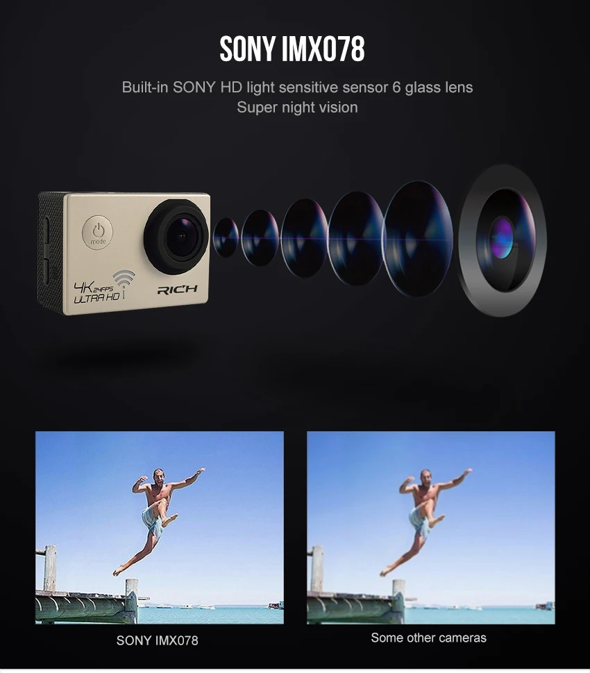 Action Camera ULTRA HD NT96660 4K 24fps 16MP 3840*2160 Wifi Waterproof 170D Lens Camcorder Sport camera