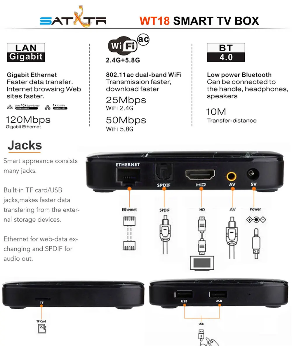 SATXTREM WT18 Amlogic S912 Восьмиядерный Android 7,1 tv Box 3 ГБ DDR3 32 Гб 2,4 г/5 ГГц двойной wifi Поддержка Google Play Store телеприставка