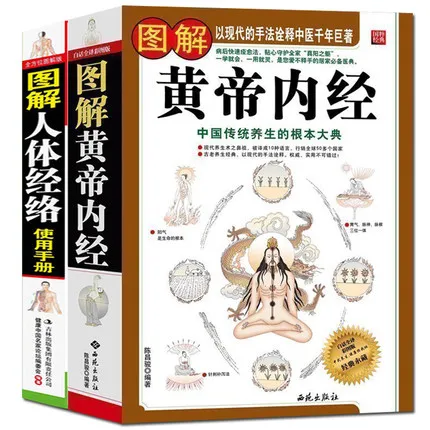 Желтый император классический внутренней медицины книга + Графическая иллюстрация человеческого традиционный китайский травяной