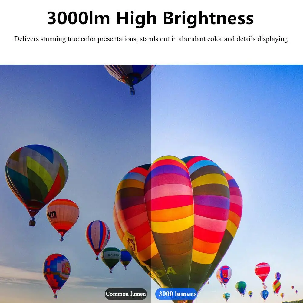 المحمولة J9 1080 P جهاز عرض صغير المسرح المنزلي سينما الوسائط المتعددة مع Accessorices كابل تجهيز مرئي USB HDMI