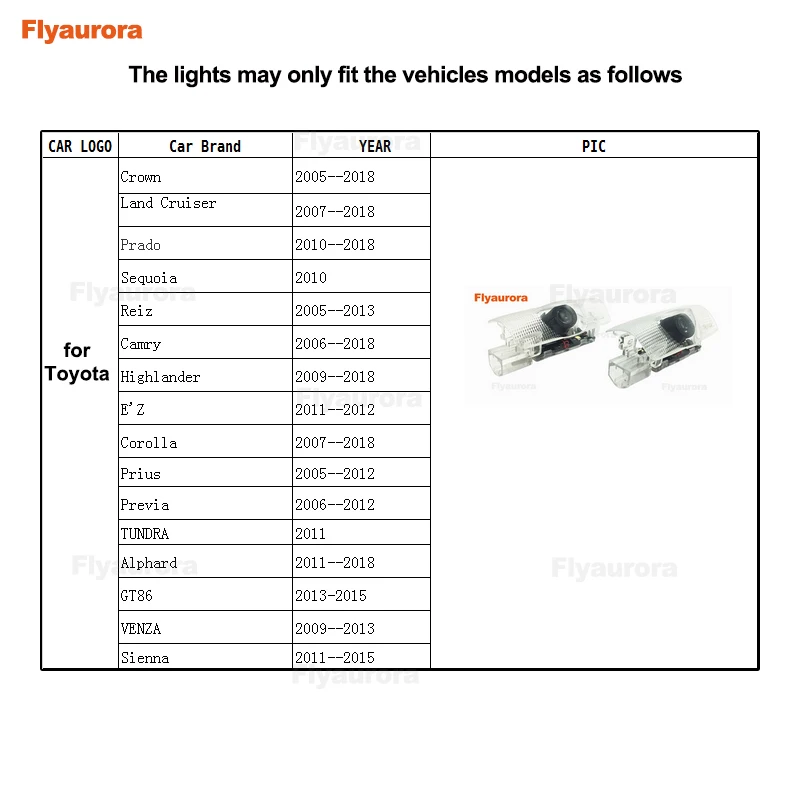 2 шт. светодиодный Автомобильный Дверной светильник, приветственный светильник, сменный автомобильный проектор с логотипом, дверной светильник для Toyota Camry corolla, Reize crown Prado Prius