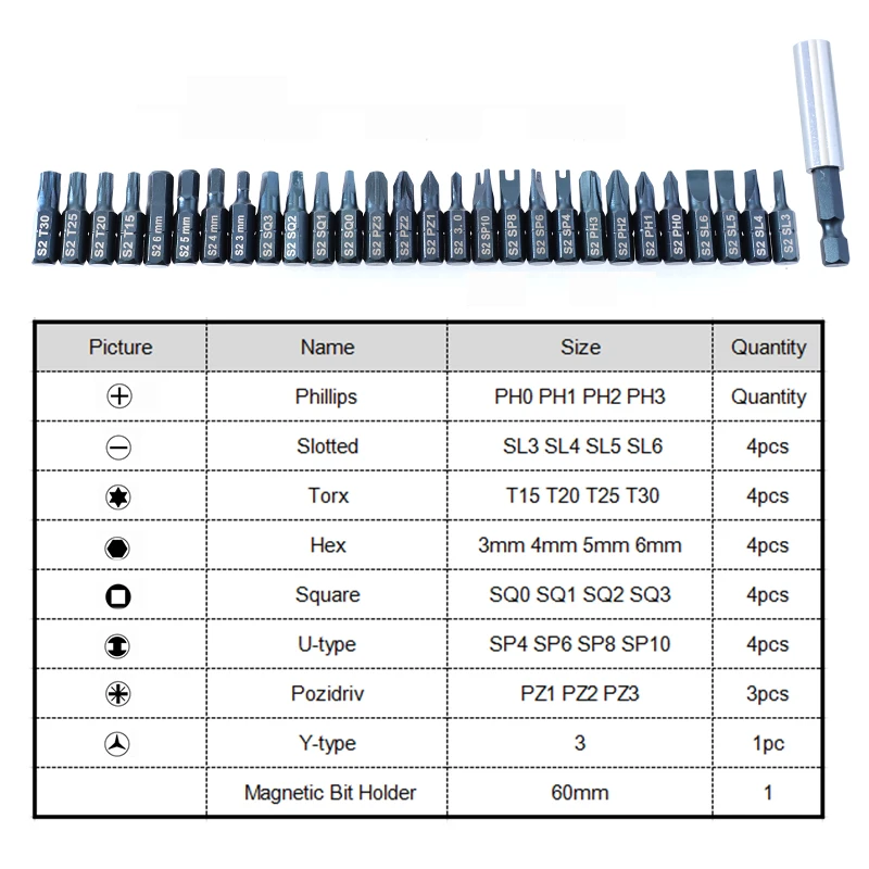 29 шт. Набор отверток 1/"(6,35 мм) с магнитным S2 легированная сталь прецизионный Мультитул с инструментальным ящиком для храпового ключа