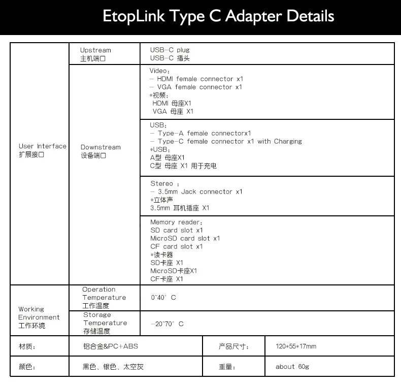 TYPE C Adapter (14)
