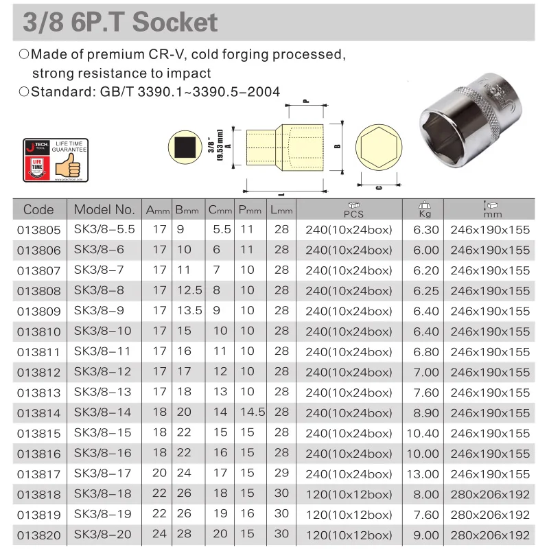 3-8 6 point socket size